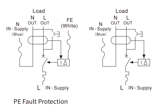 etek rcbo ekl2-40 schaltplan