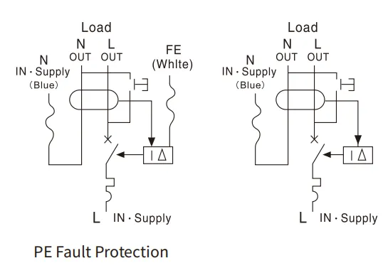 Etek RCBO EKL2-40 Schaltplan
