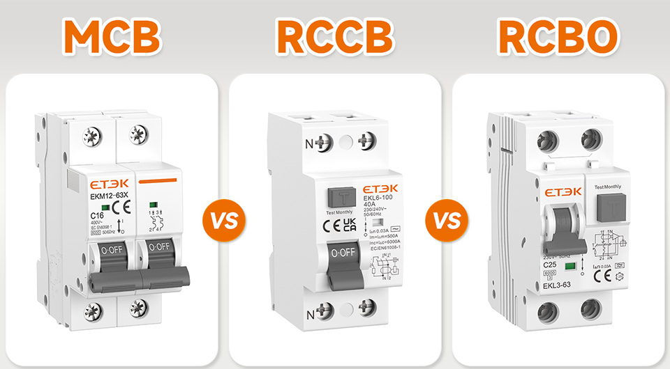 RCBO vs. RCD vs. MCB: Was ist der Unterschied? - China ETEK Electric