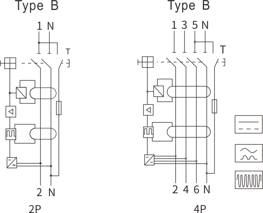 ETEK Typ B RCCB EKL1-63B Schaltplan